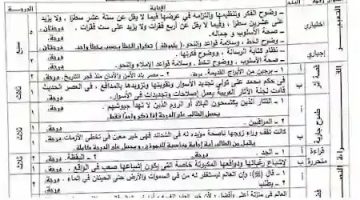 حقيقة تسريب امتحان العربي للثانوية العامة 2024 عبر شاومينج امتحان العربي ب100 جنيه