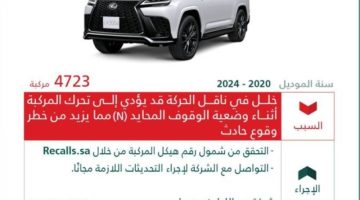 استدعاء 33,350 مركبة تويوتا “Land Cruiser”ولكزس “LX600 / LX500”