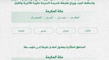 الدفاع المدني: استمرار هطول الأمطار الرعدية على بعض مناطق المملكة من يوم الجمعة حتى الثلاثاء المقبل