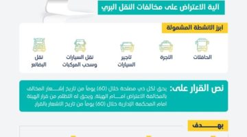 تعديل آلية الاعتراض على مخالفات النقل البري