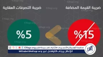 موافقة مجلس الوزراء السعودي على ضريبة التصرفات العقارية