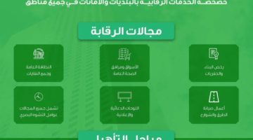 “البلديات والإسكان” تعلن فتح باب التسجيل في القائمة الدائمة للمطورين المؤهلين للمشاركة في الخدمات الرقابية