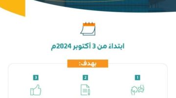 استقبال طلبات رفع دعاوى العمالة المنزليَّة إلكترونيًّا